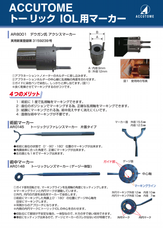 malyugin ring